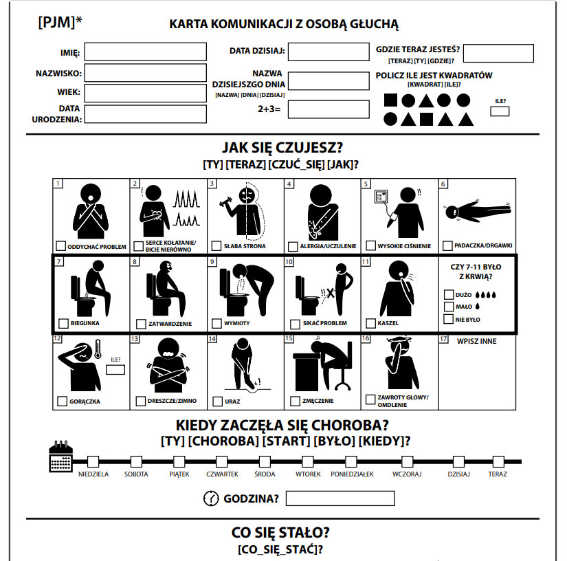 Fragment karty komunikacji z osobą Głuchą