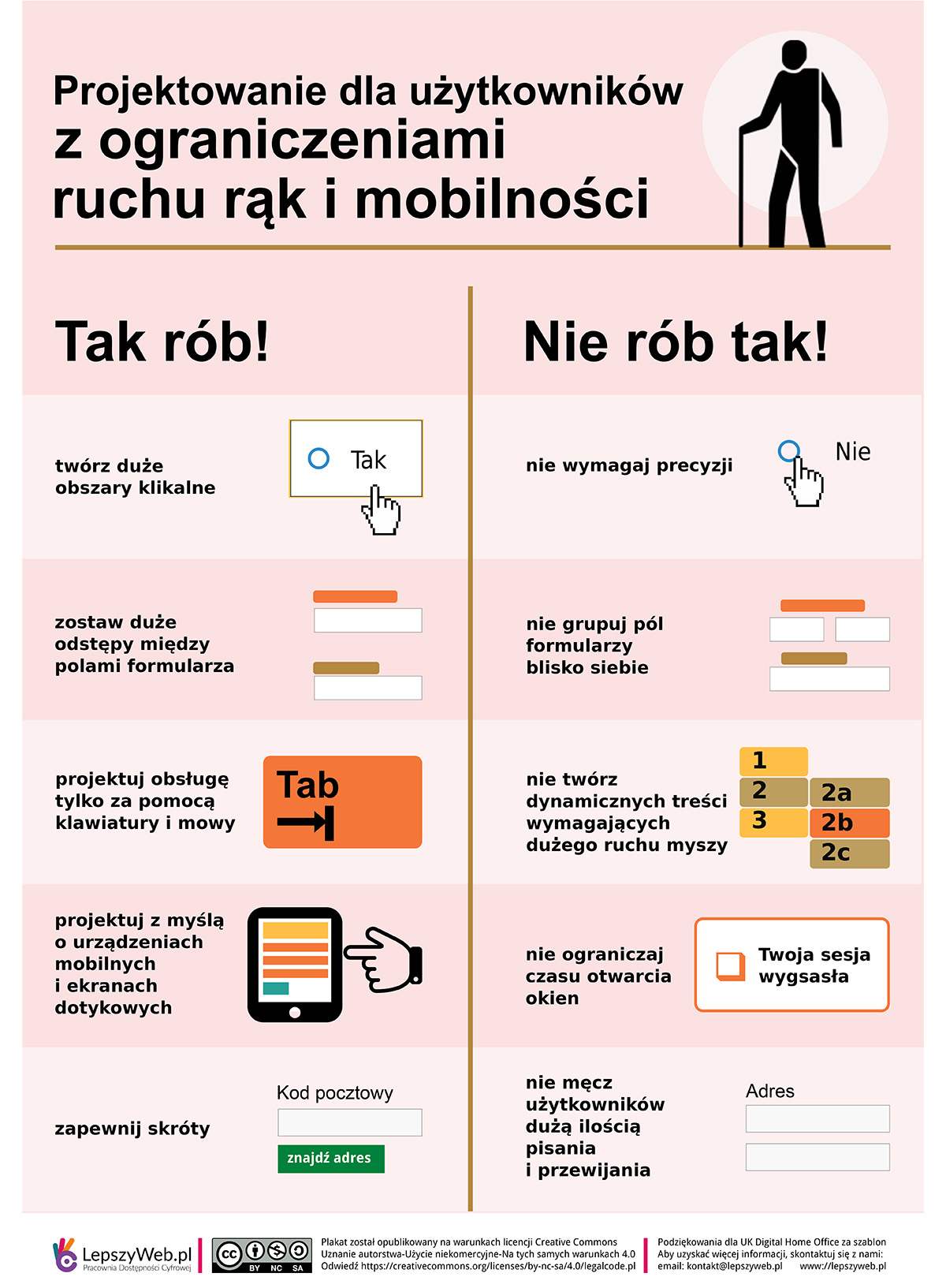 Plakat - Projektowanie dla użytkowników z ograniczeniami ruchu rąk i mobilności