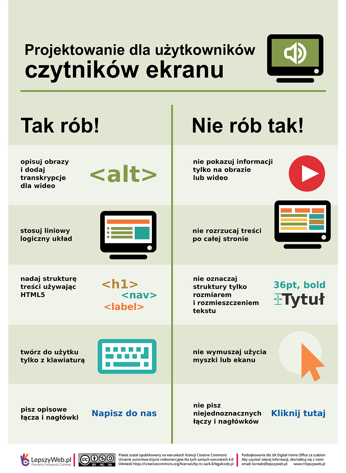 Plakat - Projektowanie dla użytkowników czytników ekranu
